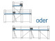 Giebelgerüst mini xtra - 2,5 m Felder