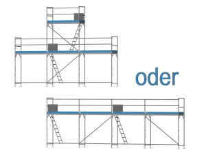 Giebelgerüst mini xtra - 3,0 m Felder